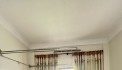 CẦN CHO THUÊ NHÀ RIÊNG NGUYÊN CĂN Ô TÔ ĐỖ CỬA - SỐ 42 NGÕ 58 THỊNH LIỆT
